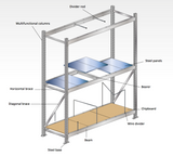 WS3000 Shelving by Schulte