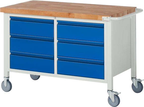 Mobile Workbenches with storage cabinets