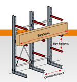 cantilever racking for long items